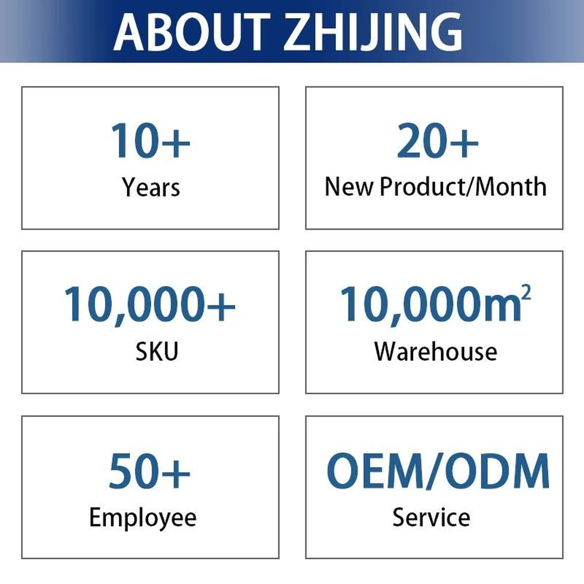 Plastic Head Lamp for Isuzu Giga 2017